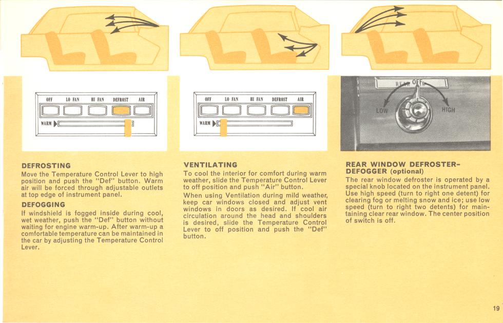 1964 Chrysler Imperial Owners Manual Page 2